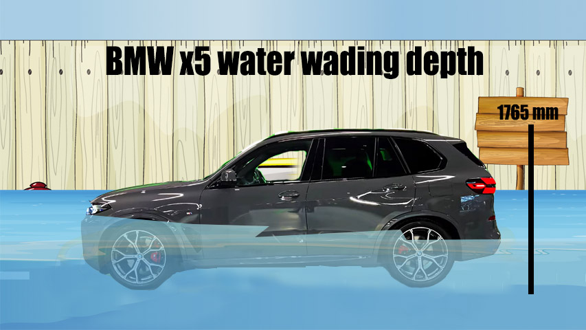 BMW XSeries X3 X5 X6 X7 Water Fording bmw 5 series wading depth