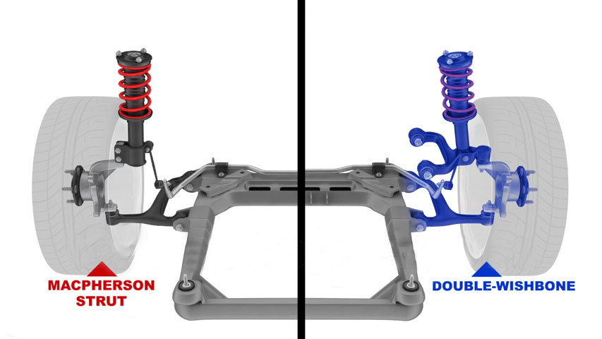 BMW e36 Double Wishbone