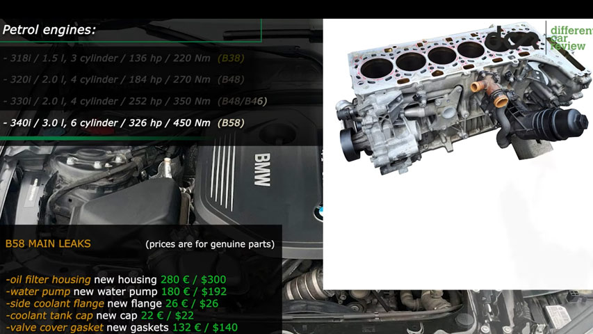 Bmw f31 184 engine problems 2